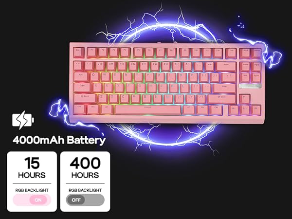 Pink wireless keyboard with RGB backlighting. Features 4000mAh battery, 15 hours runtime with RGB on, 400 hours with RGB off. Surrounded by blue electric effect.