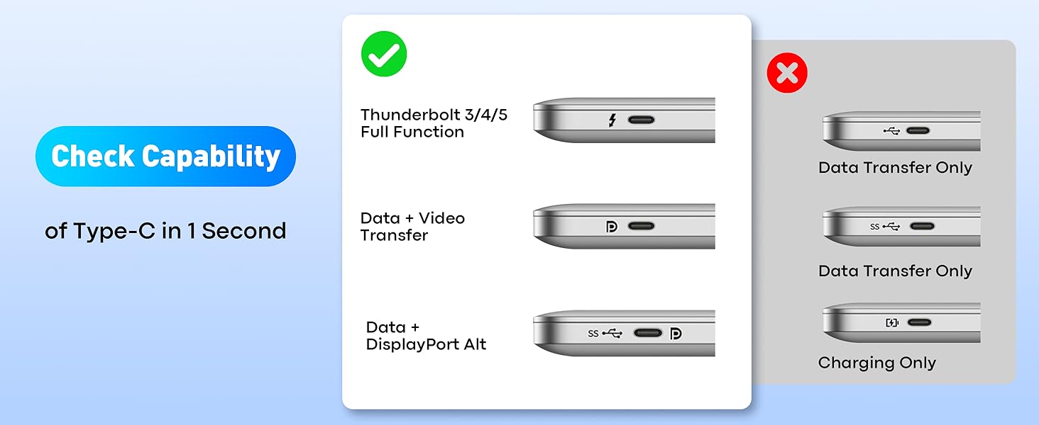 usb c to hdmi