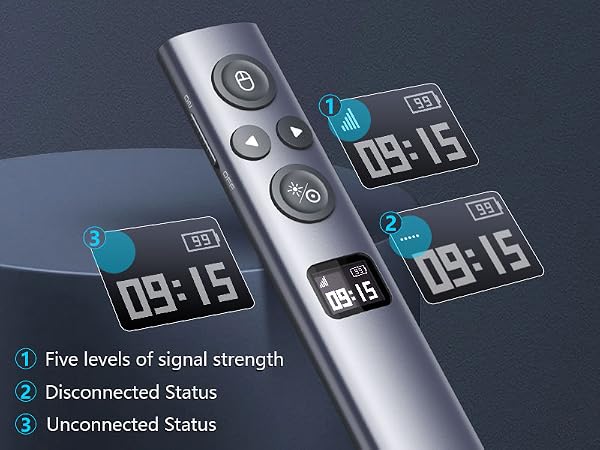 Signal Strength