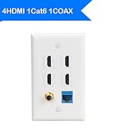 hdmi wallplate