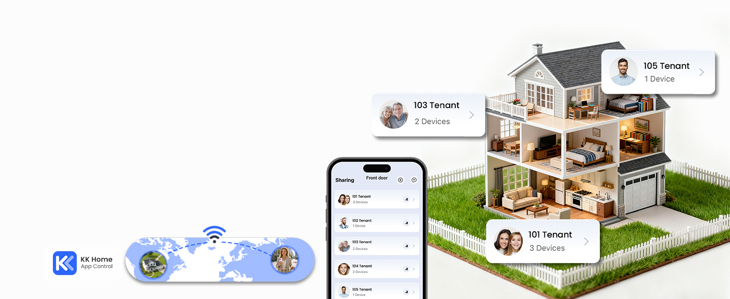 smart locks for front door