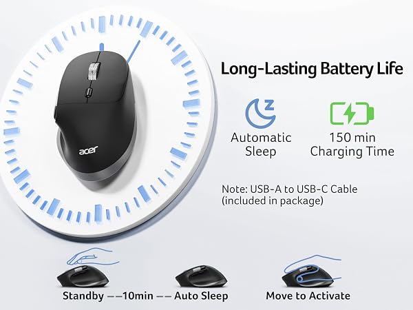 laptop mouse wireless