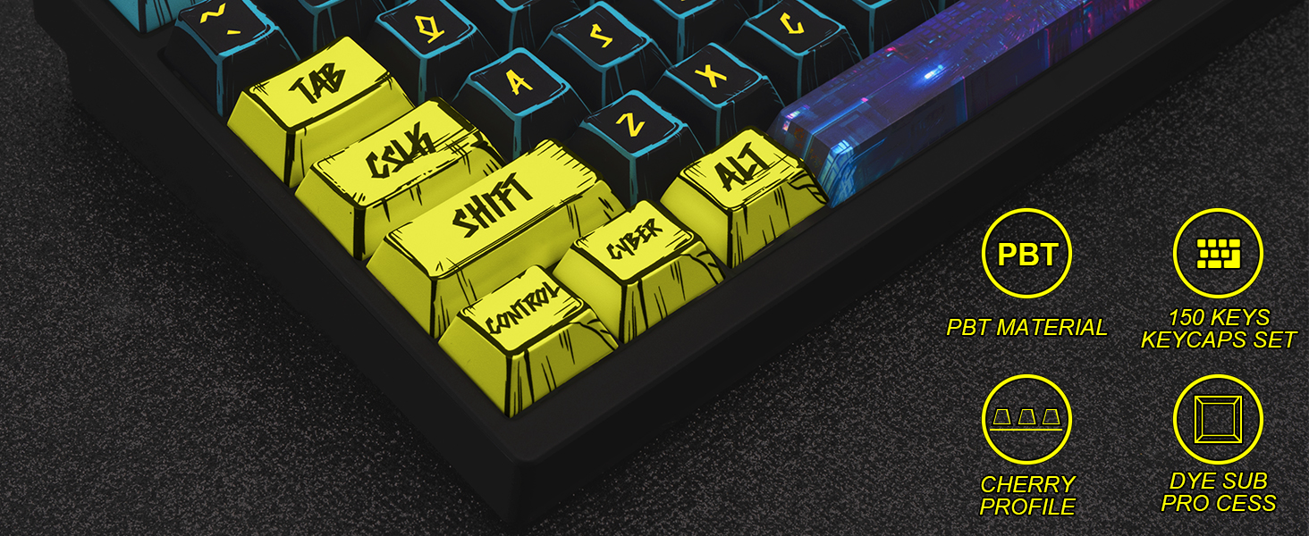 Japanese Keycaps