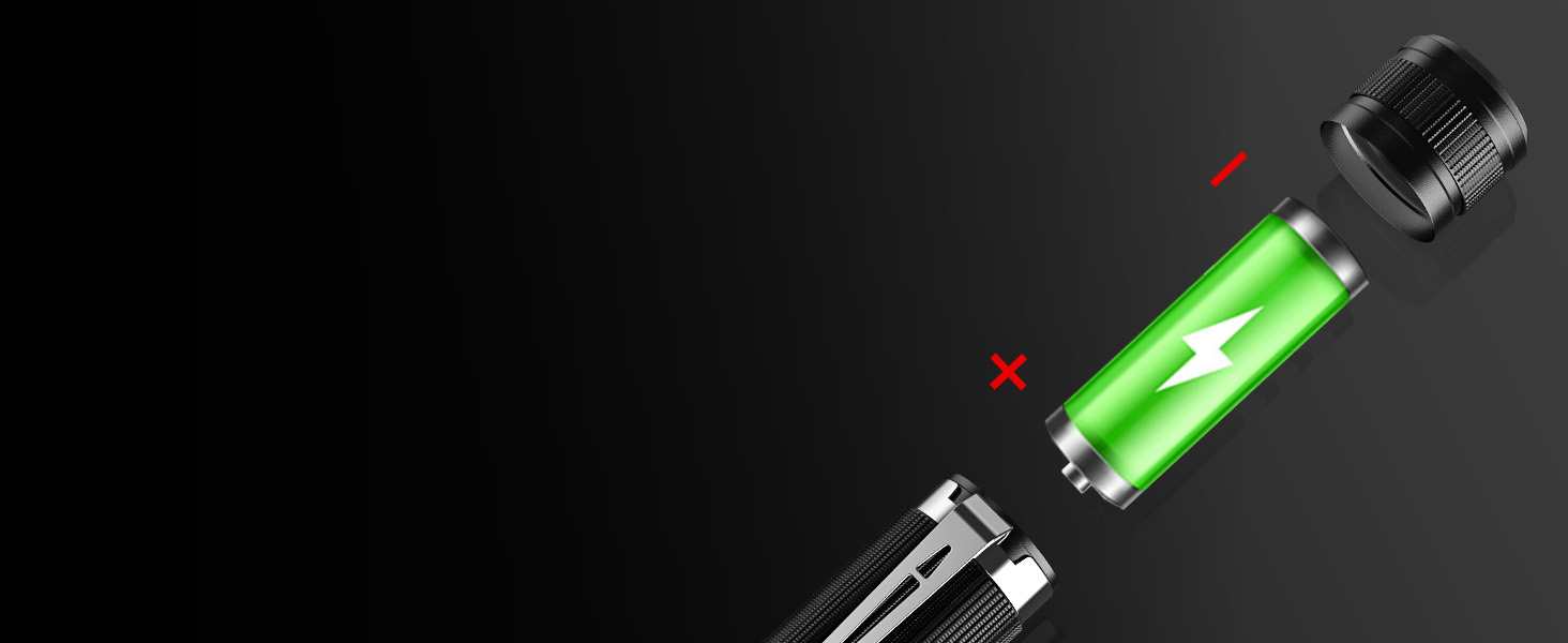 flashlights for emergencies