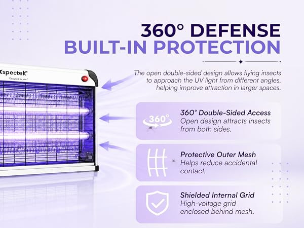 40w bug zapper 360 coverage