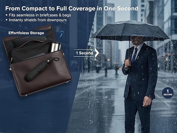 Easy Umbrella