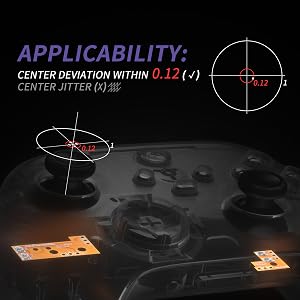 eXtremeRate Drifix Thumbsticks Drift Fix Repair Kit for Xbox Series X & S Controller (Model 1914)