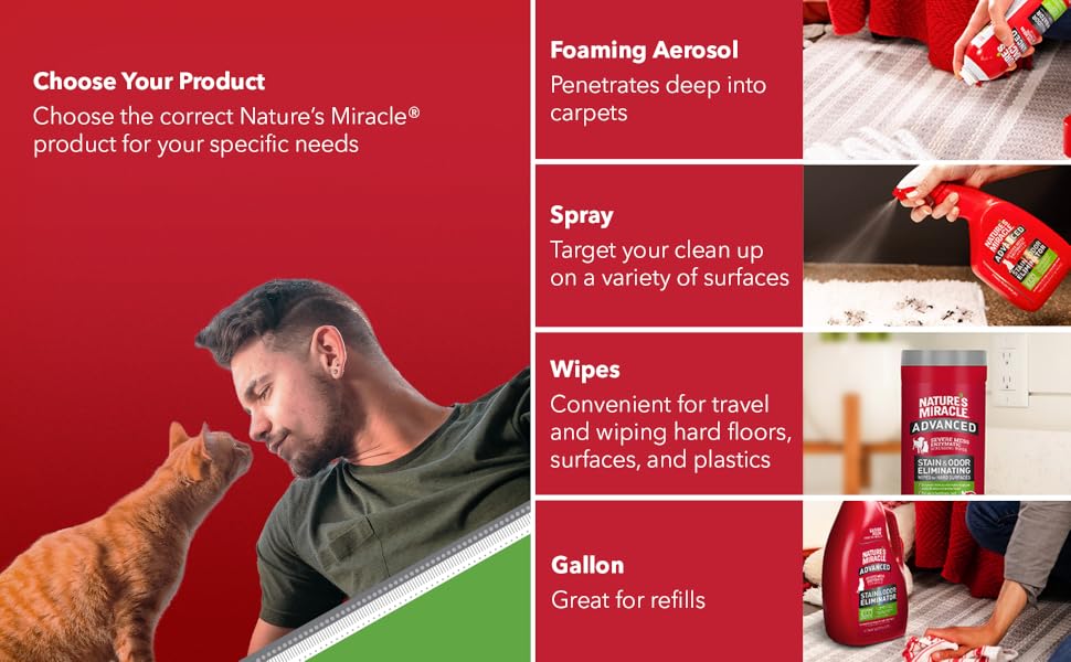 Choose the right product