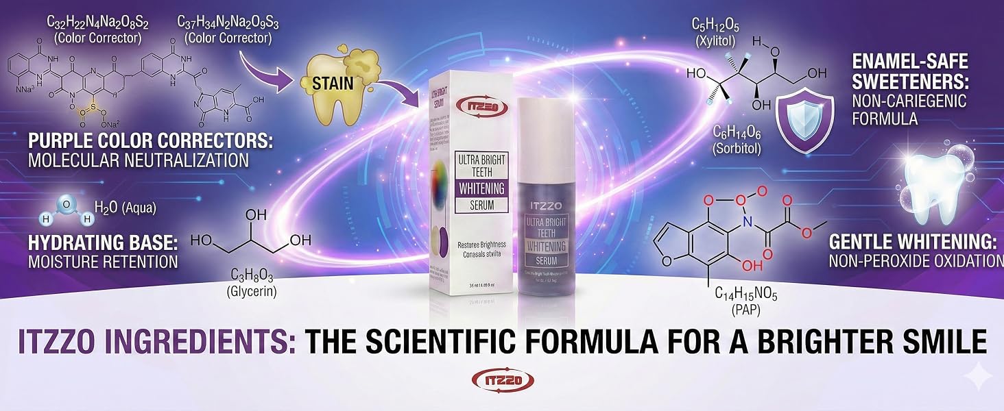 ITZZO-Color Corrector
