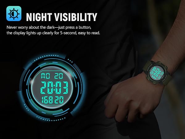 Text reads 'NIGHT VISIBILITY' and 'Never worry about the dark—just press a button'. Digital display showing illuminated numbers and interface elements in turquoise color.