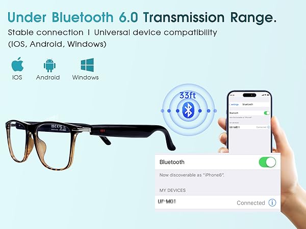 smart bluetooth eyeglasses