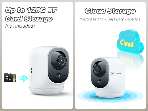 White, egg-shaped security camera with cloud storage capability and support for up to 128G TF card storage. Two views show the camera and a cloud icon.