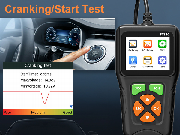 Cranking/Start Test