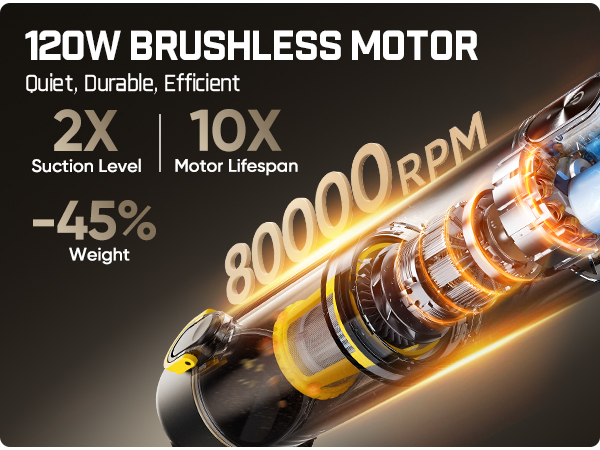 car vacuum