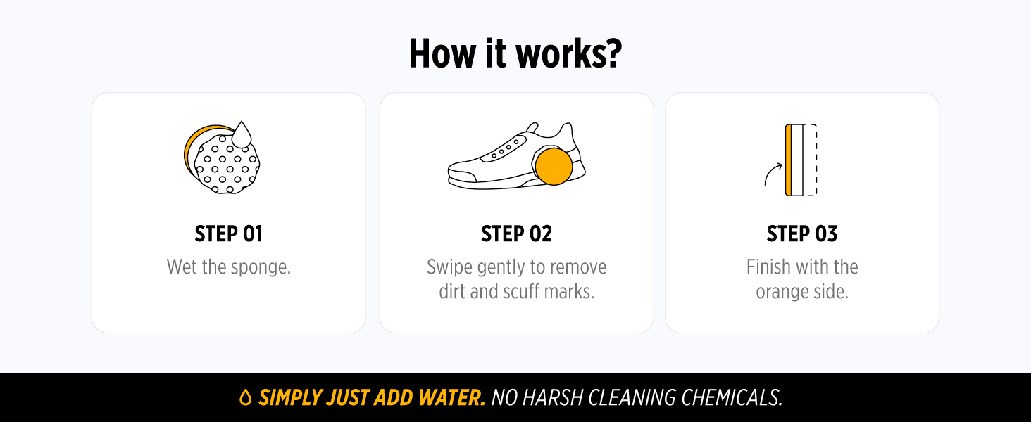 How it works, add water wipe your shoe and dry with the orange side