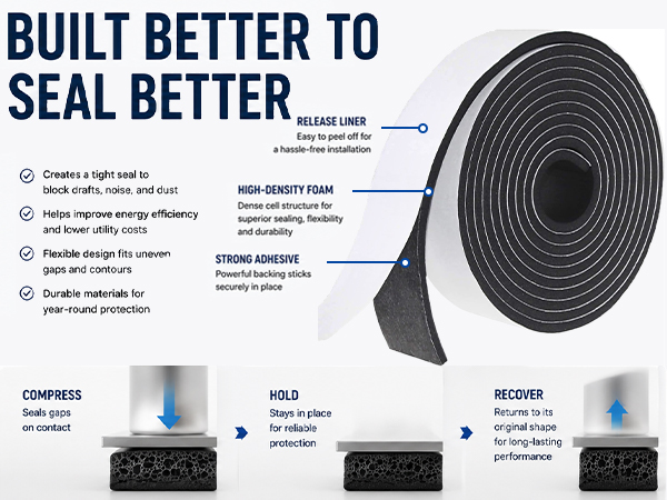window sealing tape