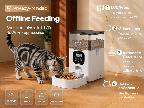 Automatic Cat Feeders