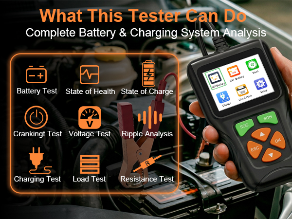 What This Tester Can Do