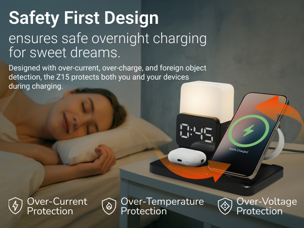 Safety First Design