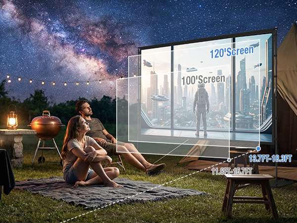 Clear Long-Distance Projection