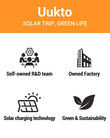 Solar trip, green life Self-owned R&D Factory Solar technology Green & Sustainability