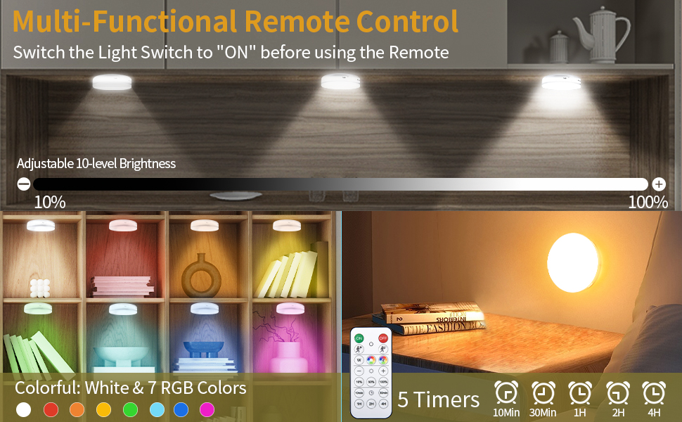 Multi-Functional Remote Control