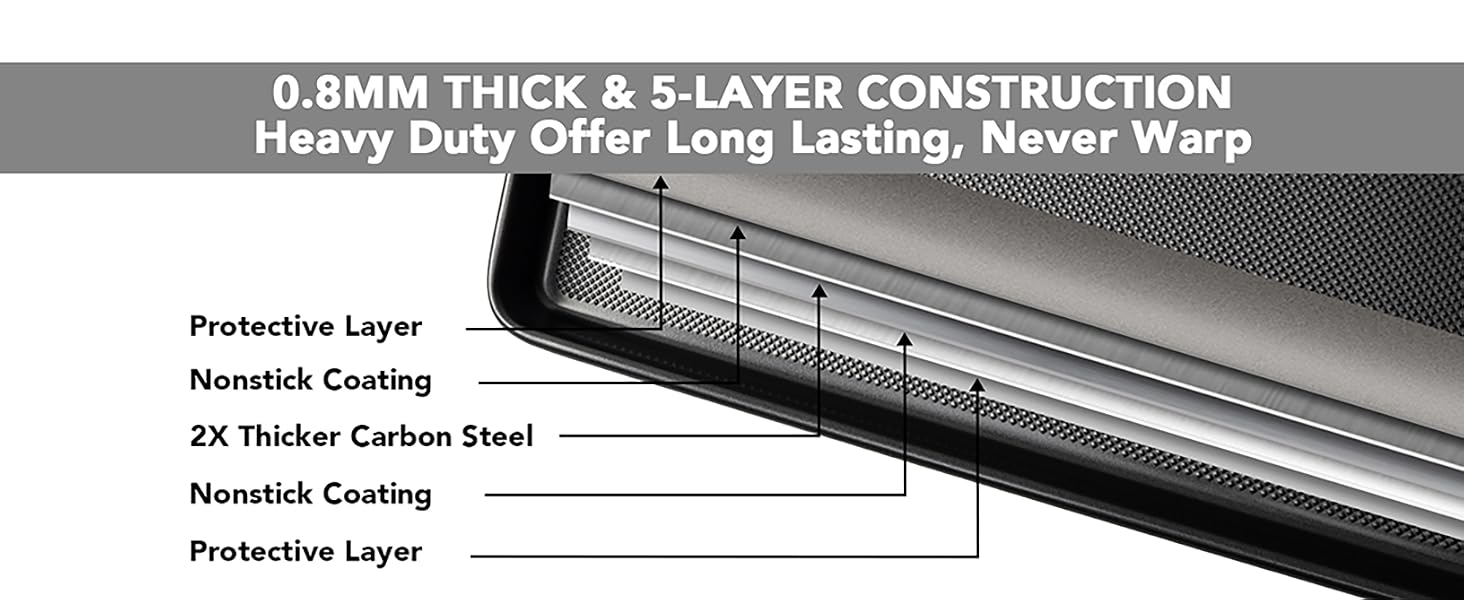 super thick material