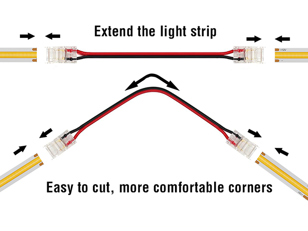 led strip lights 12v