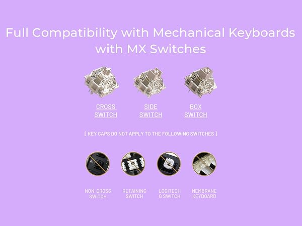 keyboard keycaps