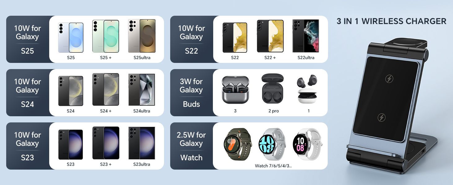 Wireless Charger for Samsung