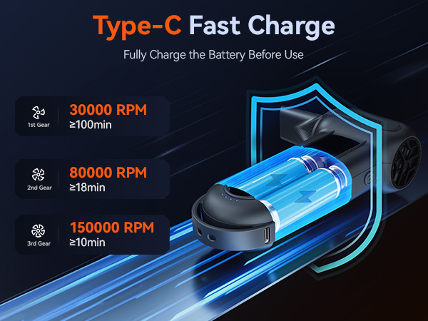 WOLFBOX MF100 Compressed Air Duster