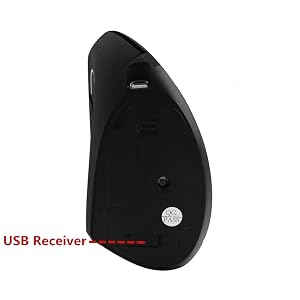Wireless Design