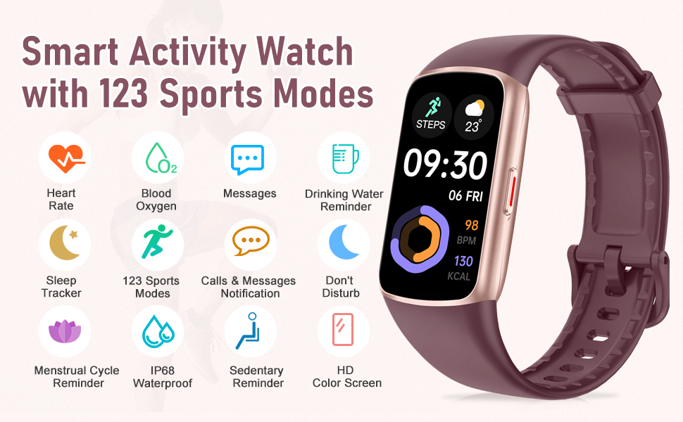 activity