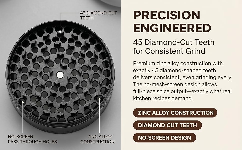 grinder