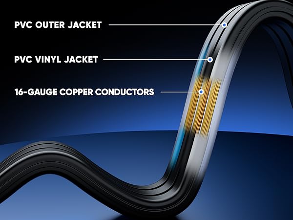 Expanded Wire View