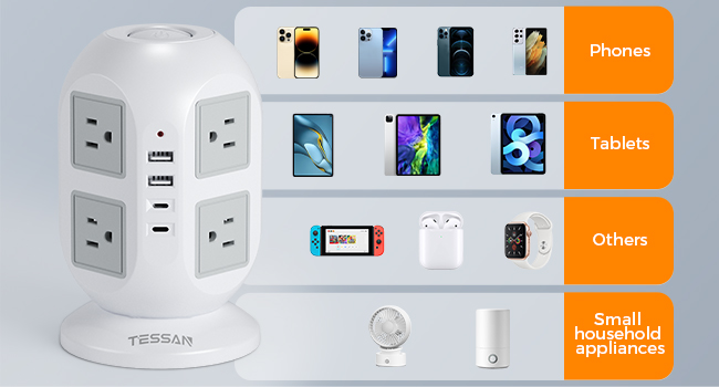 extension cord with multiple outlets