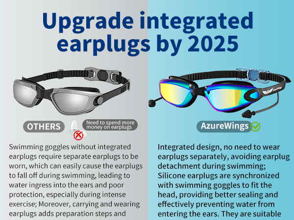 Upgradeintegrated earplugs by 2025