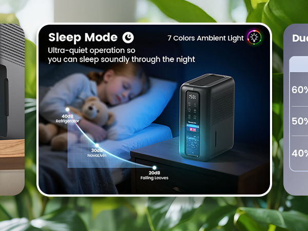 dehumidifier for bedroom