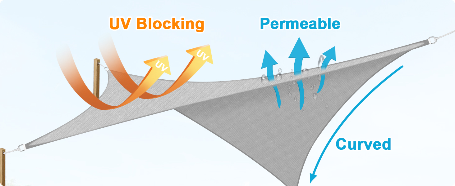 shade sail