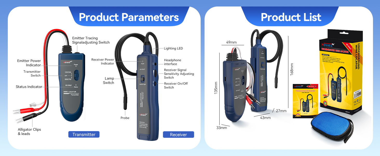 Underground Cable Locator