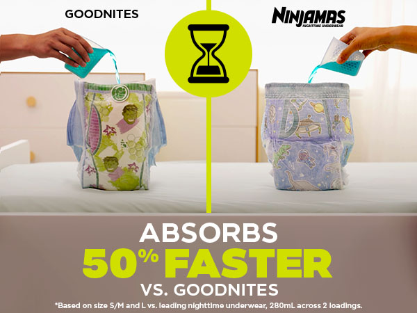 Absorbs 50% Faster vs Goodnights* *Based on size S/M and L vs. leading nighttime underwear