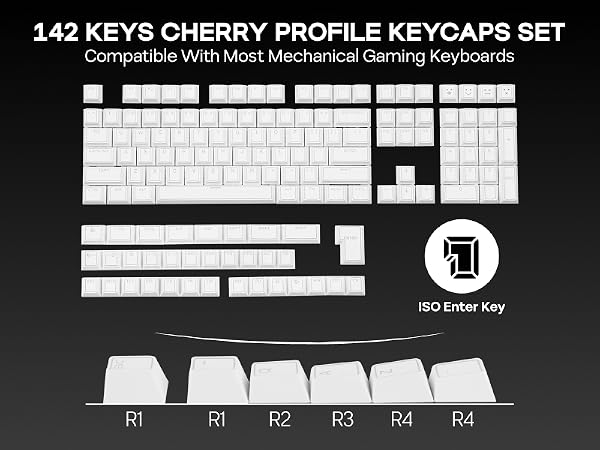 keycap set for mechanical keyboard