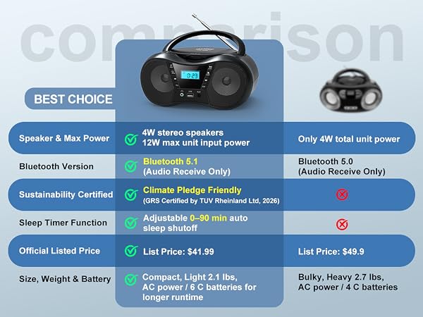 Bluetooth CD PLAYER