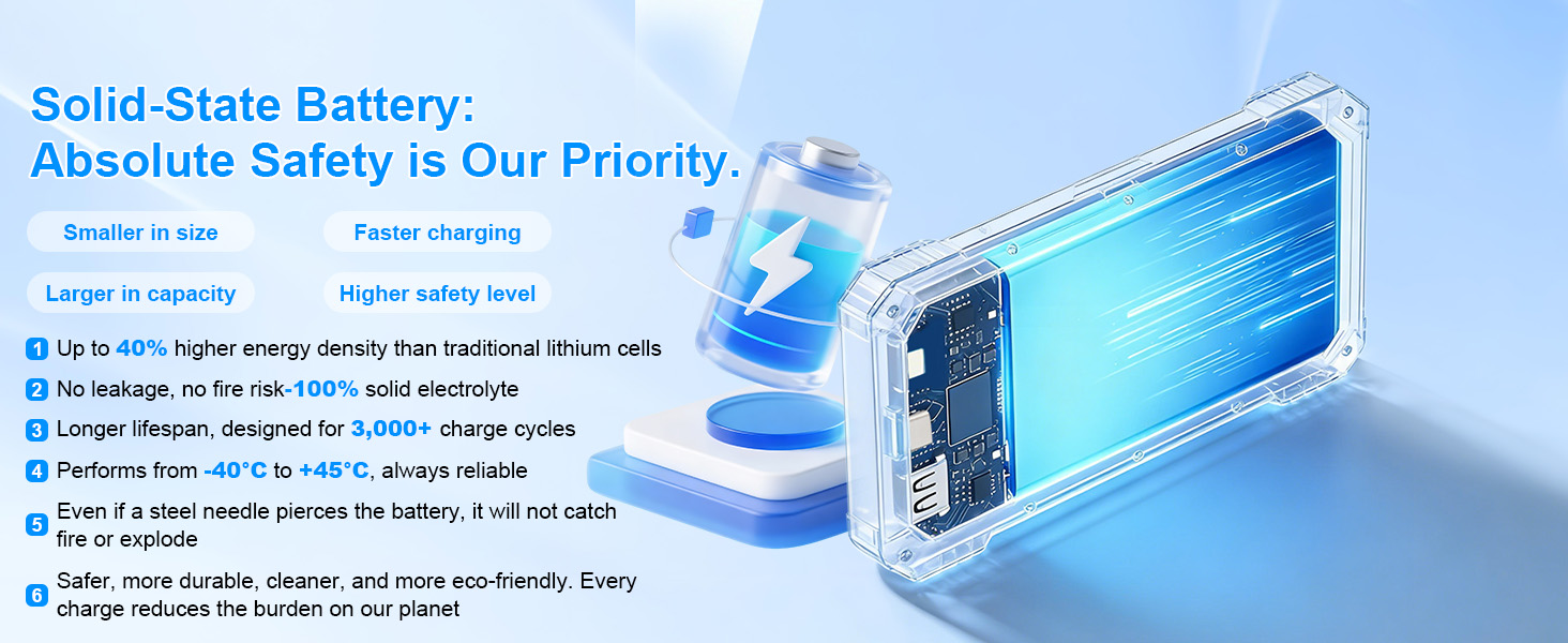 solar charger for cell phone,usb battery phone charger,solar iphone charger,External Battery Pack