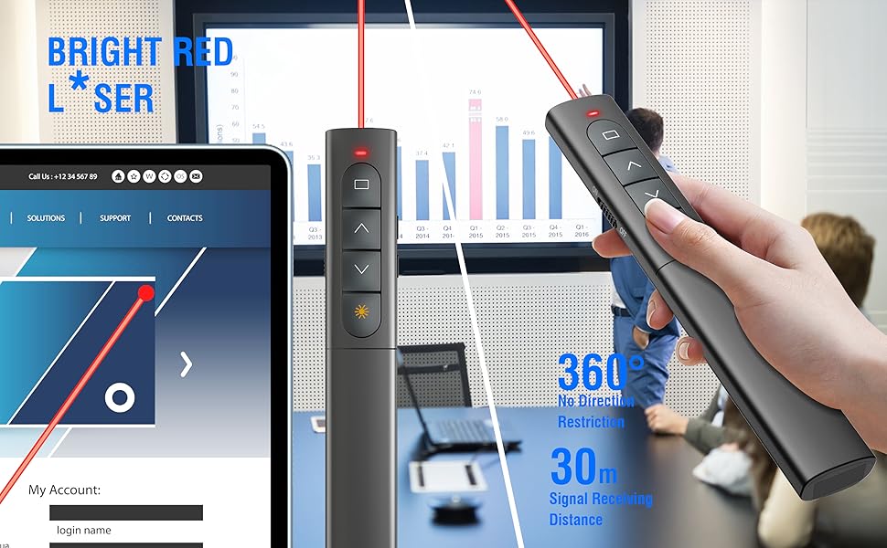 clicker for powerpoint presentations