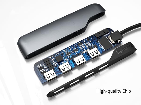 High-quailty Chip