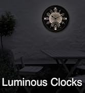 Luminous Clocks