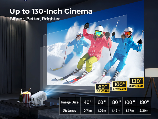 movie projector for outdoor use