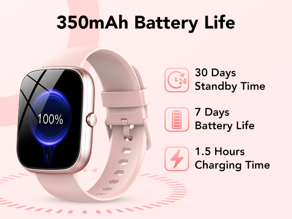 smartwatch