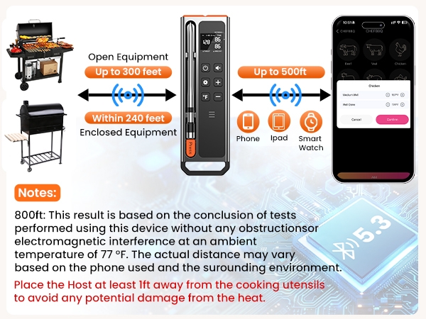 wireless meat thermometer